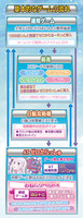 機種画像