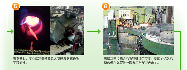 ⑤玉を熱し、すぐに冷却し玉の硬度を高める⑥高級な玉に施される、僅かな歪みを取る特殊加工