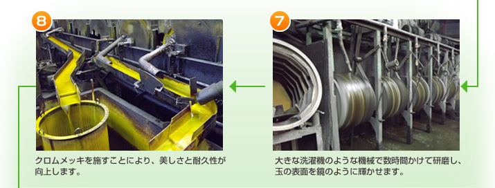 ⑦大きな洗濯機のような機械で数時間かけて玉の表面を研磨⑧クロムメッキが施され、美しさと耐久性が向上。