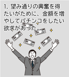 1.望み通りの興奮を得たいがために、金額を増やしてパチンコをしたい欲求があった。