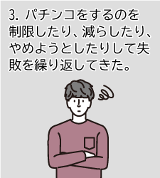 3.パチンコをするのを制限したり、減らしたり、やめようとしたりして失敗を繰り返してきた。