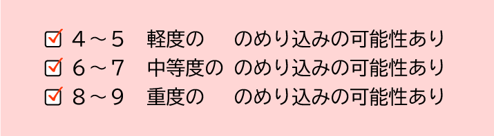 軽度のめり込みの可能性あり