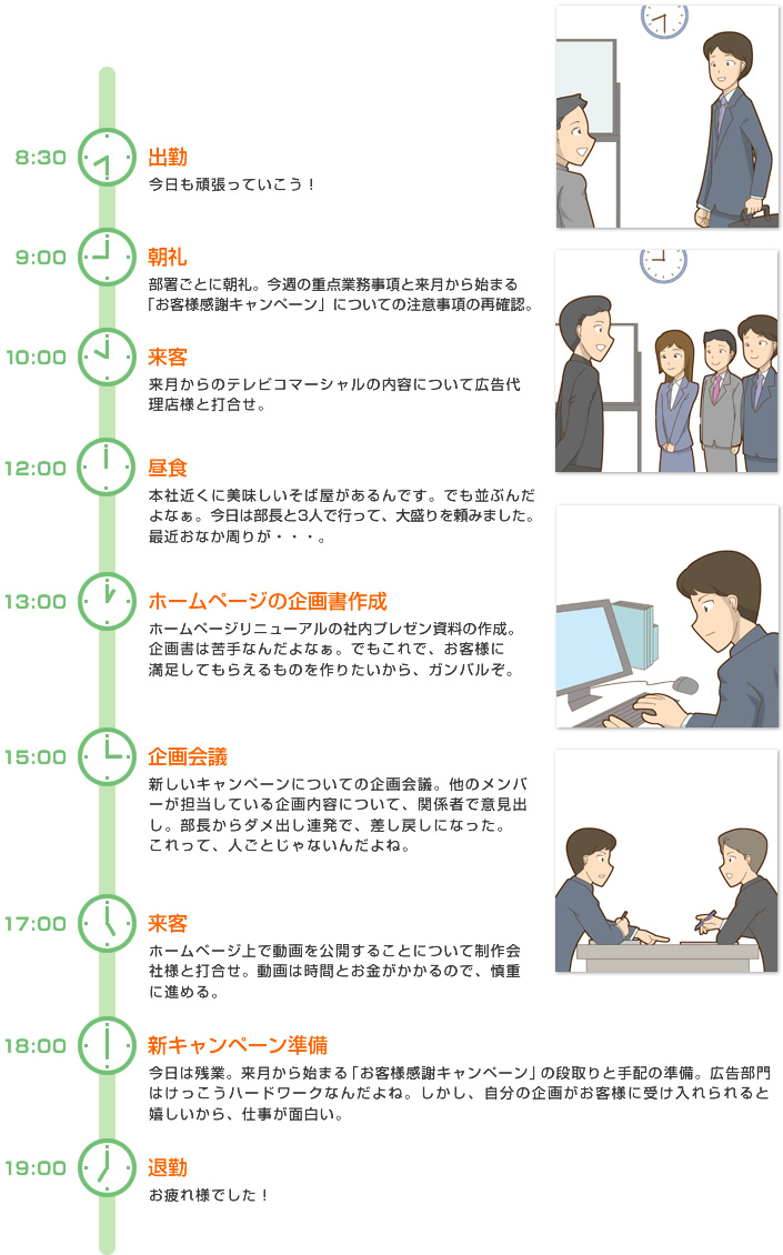 本部社員の一日