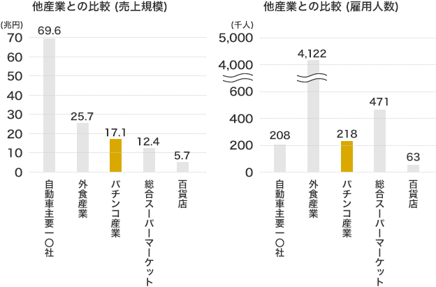 解説