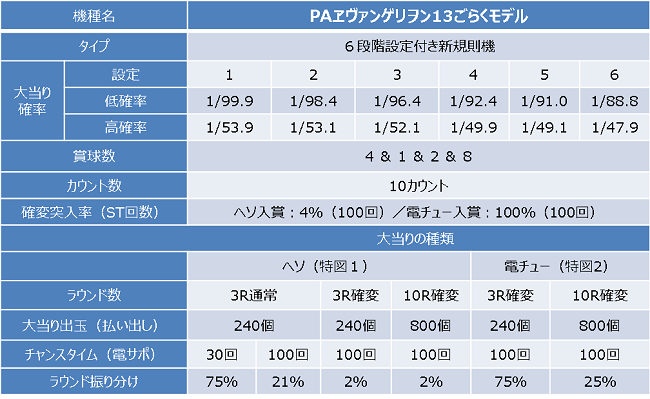 スペック詳細(更新済み).png