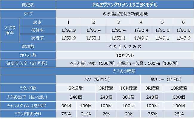 スペック詳細（更新済み）.png