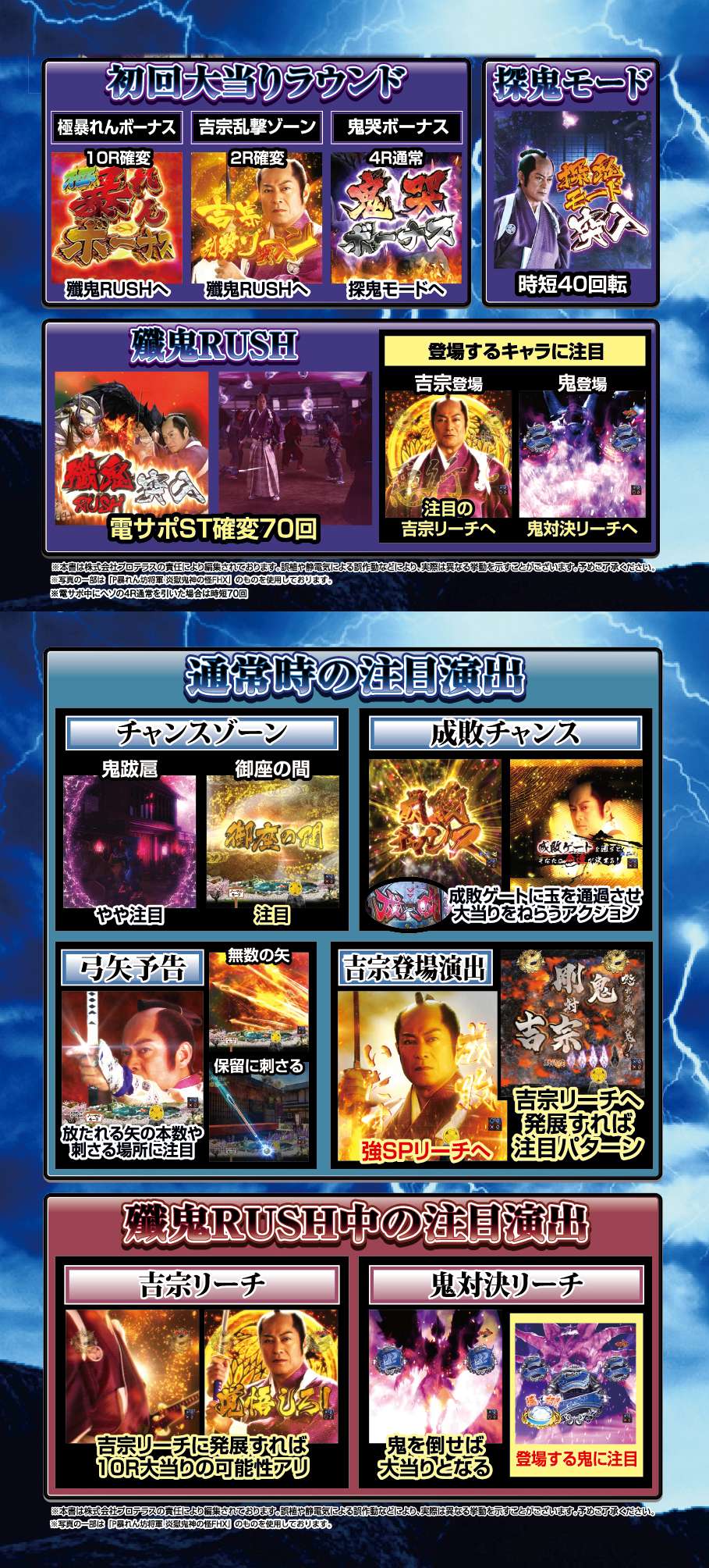 ダイナム | ダイナム新ブランド誕生サイト | P暴れん坊将軍 炎獄