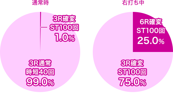 スペック 仕置人