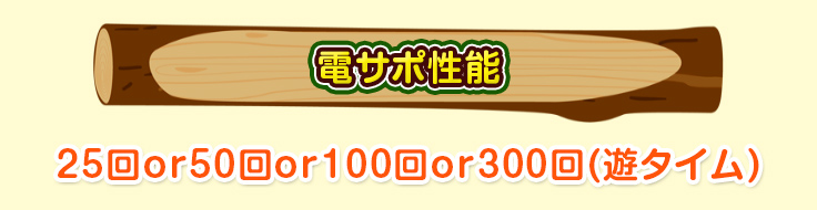 電サポ性能 25回or50回or100回or300回(遊タイム)