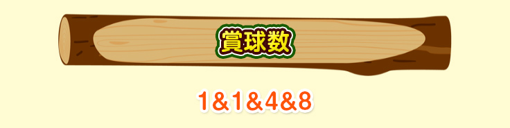 賞球数 1＆1＆4＆8