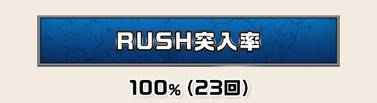 RUSH突入率 100％（23回）
