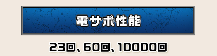 電サポ性能 23回、60回、10000回