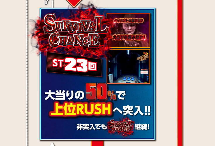 ゲームフロー　SURVIVAL　CHANCE　ST23回　大当りの50％で上位RUSHへ突入！！非突入でもSURVIVAL　CHANCE継続！
