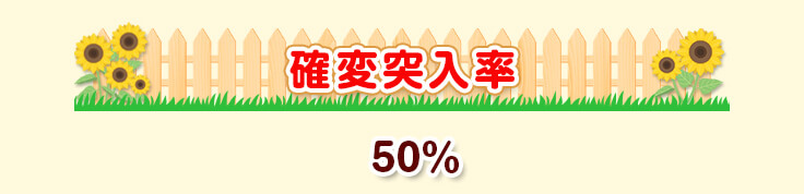 確変突入率 50％