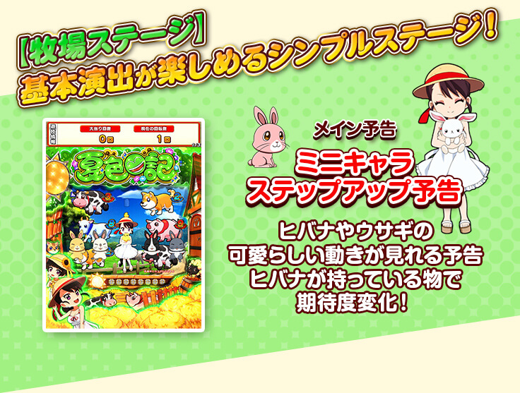 【牧場ステージ】基本演出が楽しめるシンプルステージ！ メイン予告:ミニキャラ ステップアップ予告 ヒバナやウサギの可愛らしい動きが見れる予告ヒバナが持っている物で期待度変化！