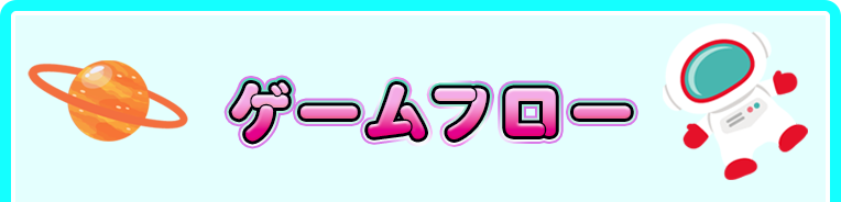 ゲームフロー