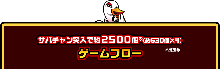 サバチャン突入で約2500個※(約630個×4) ゲームフロー ※出玉数