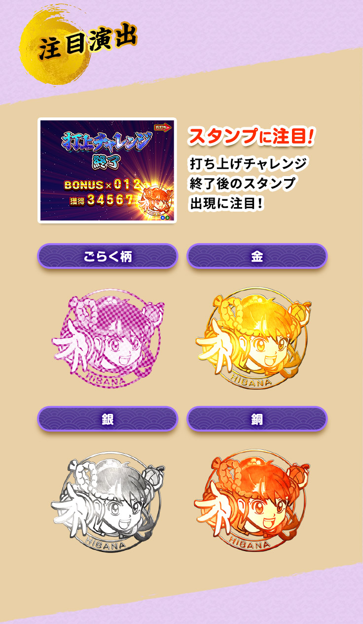 注目演出 打上チャレンジ終了 BONUS×012 獲得34567 スタンプに注目！ 打ち上げチャレンジ終了後のスタンプ出現に注目！ ごらく柄 金 銀 銅