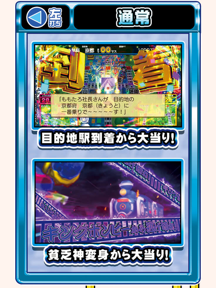 ゲームフロー：通常
