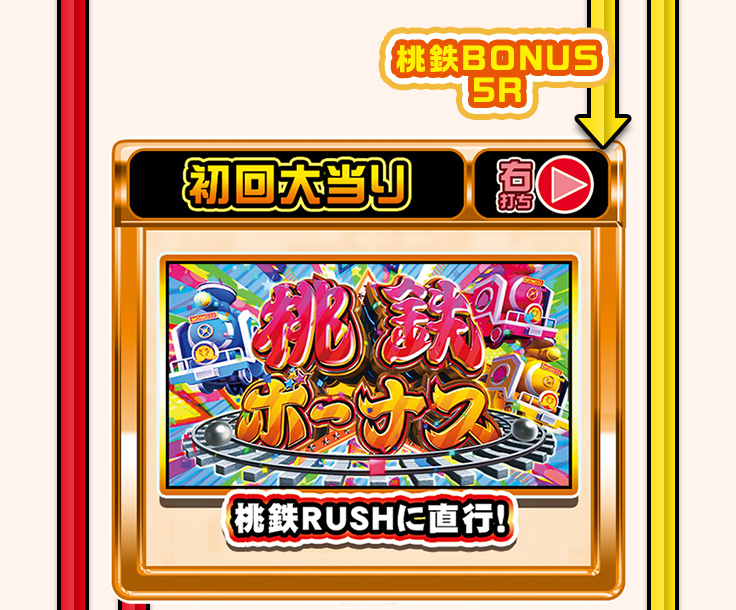 ゲームフロー：初回大当り