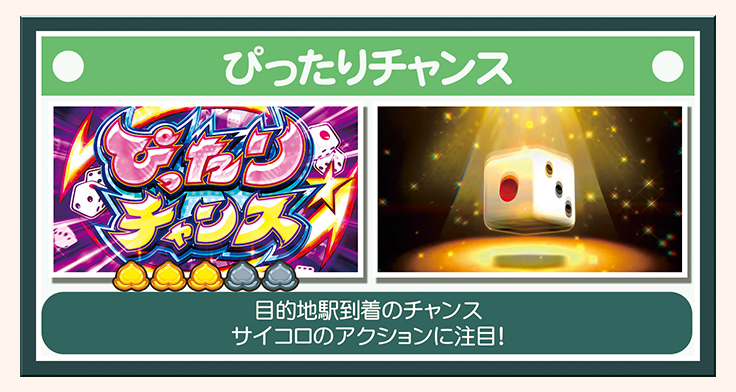 ぴったりチャンス