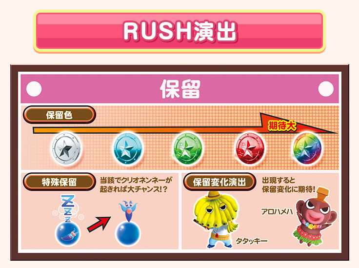 【RUSH演出】保留