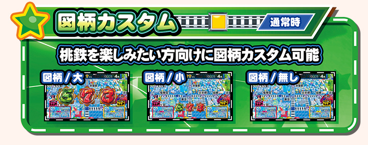 図柄カスタム