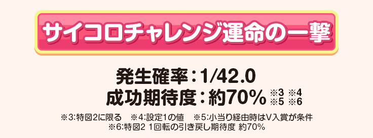 サイコロチャレンジ運命の一撃 発生確率：1/42.0 成功期待度：約70％