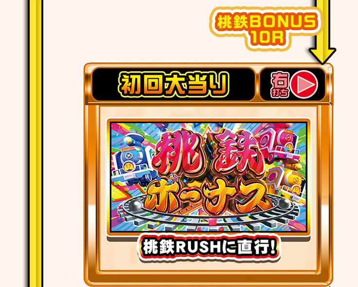 ゲームフロー：初回大当り