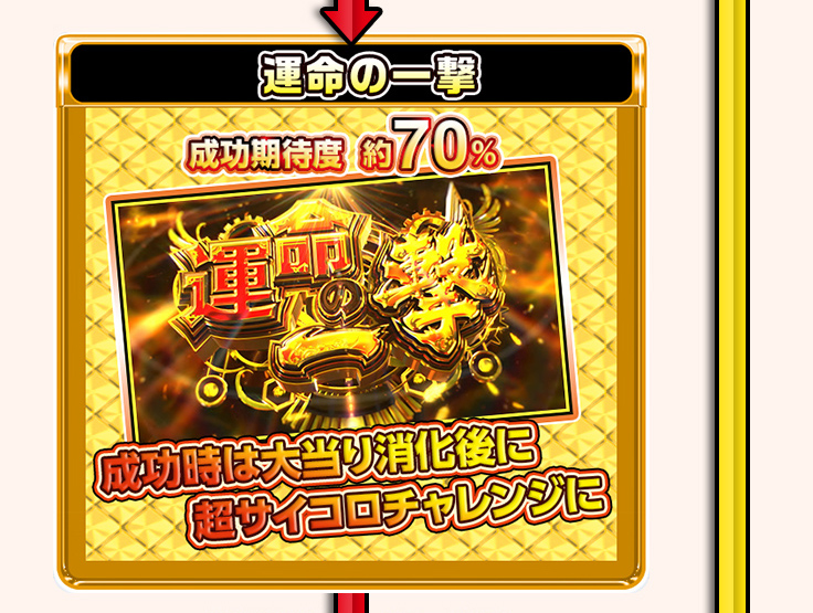 ゲームフロー：運命の一撃