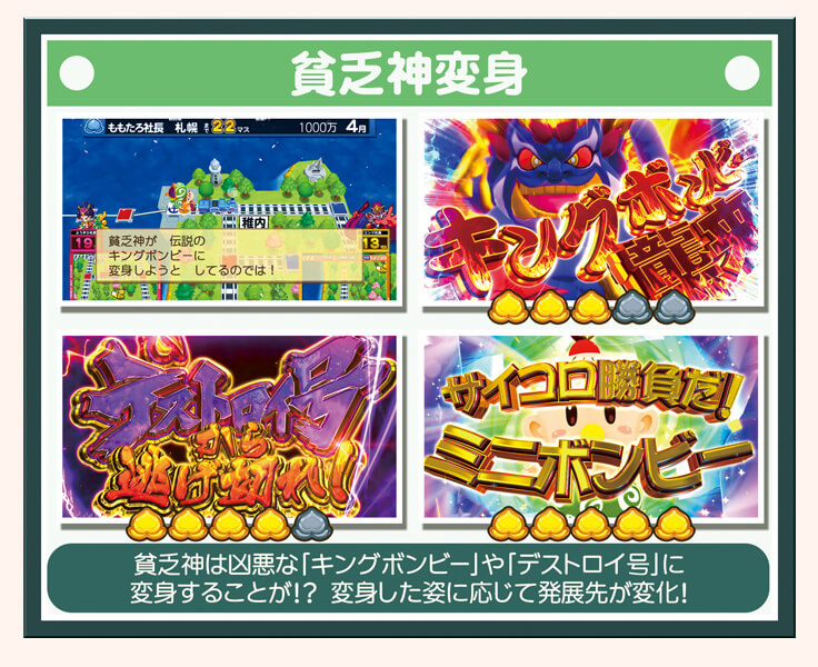 貧乏神変身