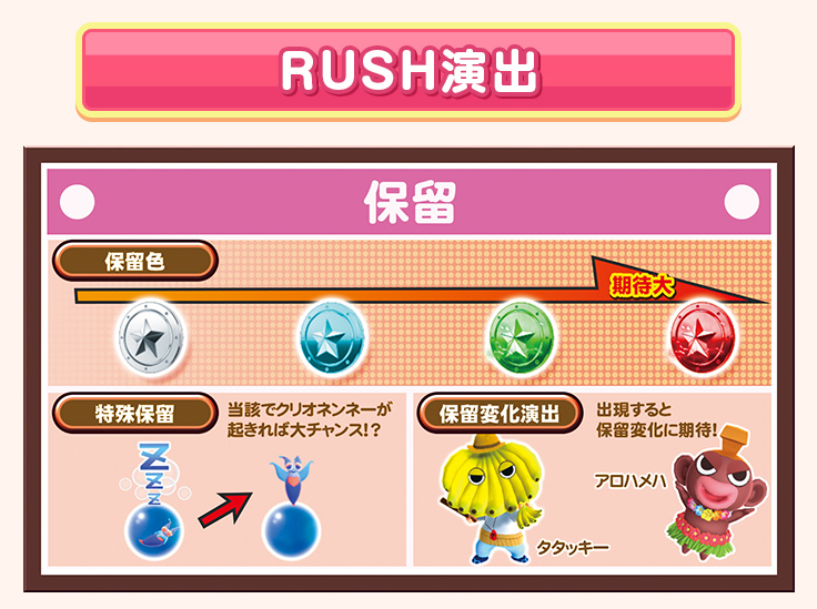 【RUSH演出】保留