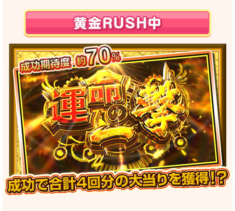 黄金RUSH中
