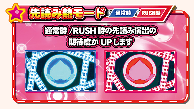 先読みモード