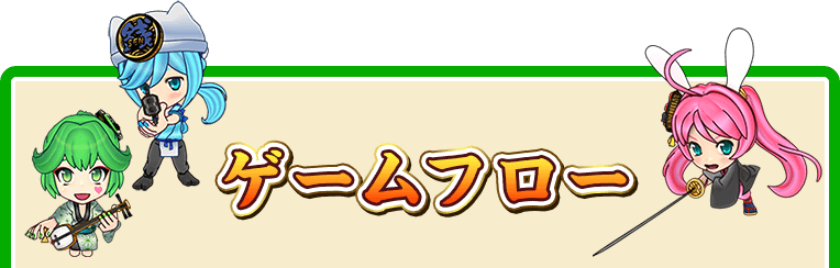 ゲームフロー