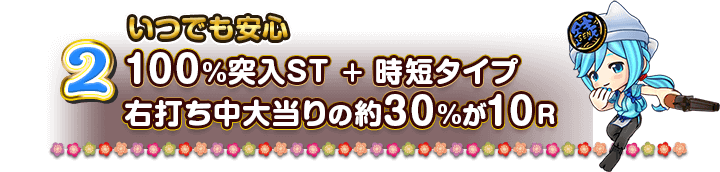 2 いつでも安心 100％突入ST ＋ 時短タイプ 電サポ中大当りの約30％が10R