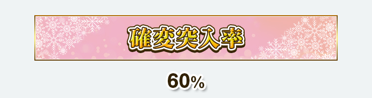 確変突入率　60％