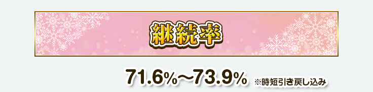 継続率　71.6％～73.9％　※時短引き戻し込み