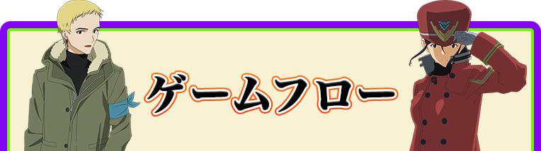 ゲームフロー