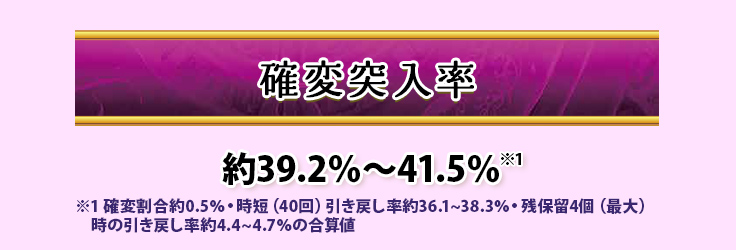 確変突入率 約39.2％～41.5％ ※1 確変割合約0.5％・時短（40回）引き戻し率約36.1~38.3％・残保留4個（最大）時の引き戻し率約4.4~4.7％の