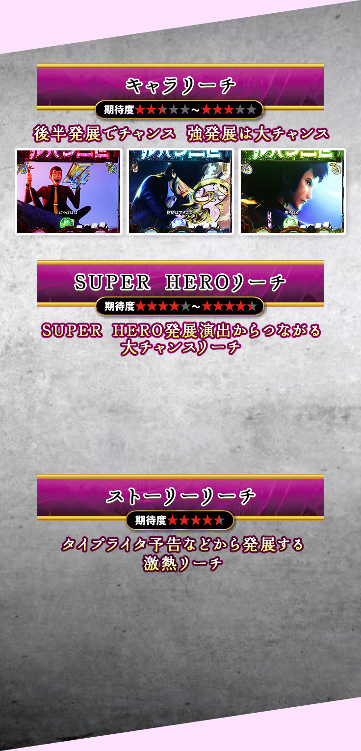 キャラリーチ SUPER HEROリーチ ストーリーリーチ