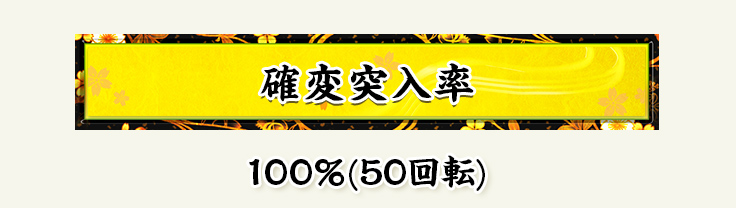 確変突入率 100％(50回転)