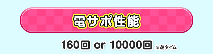 電サポ性能 160回 or 10000回 ※遊タイム