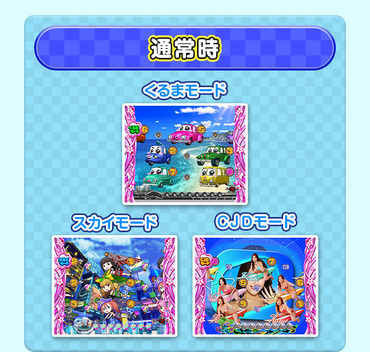 通常時 くるまモード スカイモード ＣＪＤモード