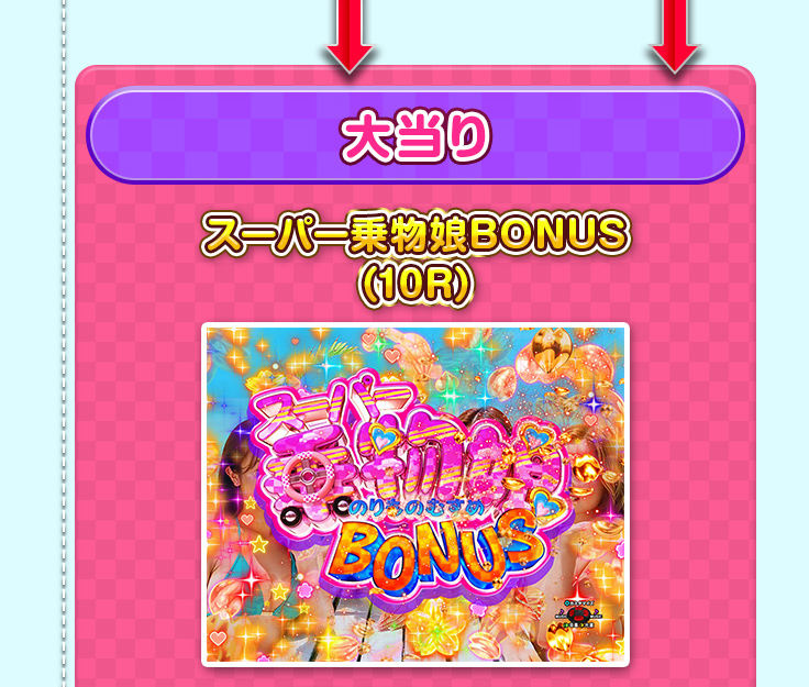 大当り スーパー乗物娘BONUS（10R）