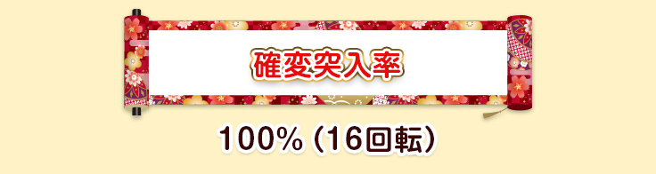 確変突入率 100％（16回転）