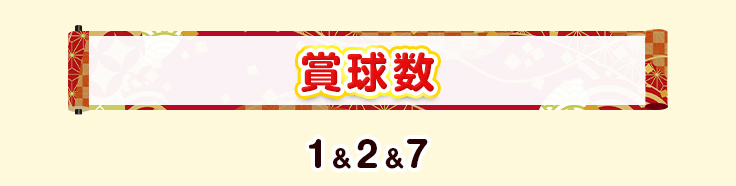 賞球数　1＆2＆7