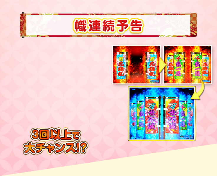 幟連続予告 3回以上で大チャンス！？