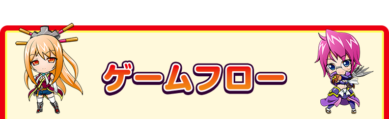 ゲームフロー