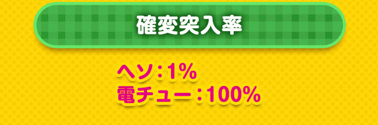 確変突入率 ヘソ：1％ 電チュー：100％